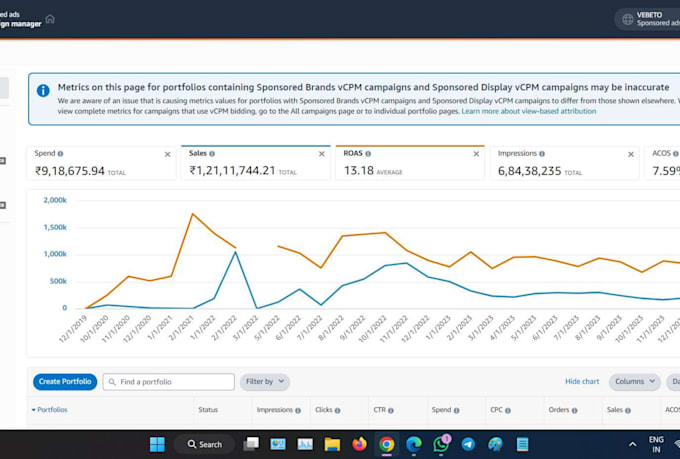 setup optimize amazon sponsored product ads for sales with amazon ppc campaign